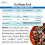 Bestseller Recipes Trial Box