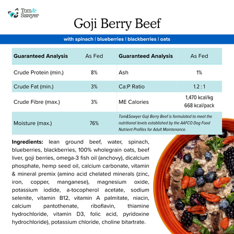 Bestseller Recipes Trial Box