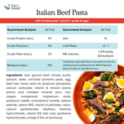 Bestseller Recipes Trial Box