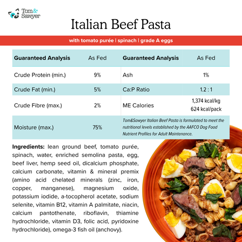 Bestseller Recipes Trial Box