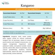 Novel Protein, Limited Ingredient Trial Box: Kangaroo Recipe