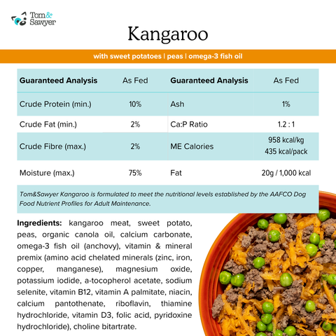 Novel Protein, Limited Ingredient Trial Box: Kangaroo Recipe