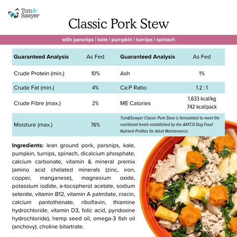 Bestseller Recipes Trial Box