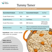 Bestseller Recipes Trial Box