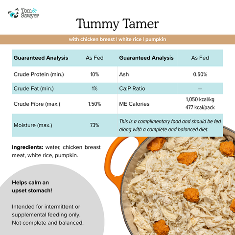 Bestseller Recipes Trial Box