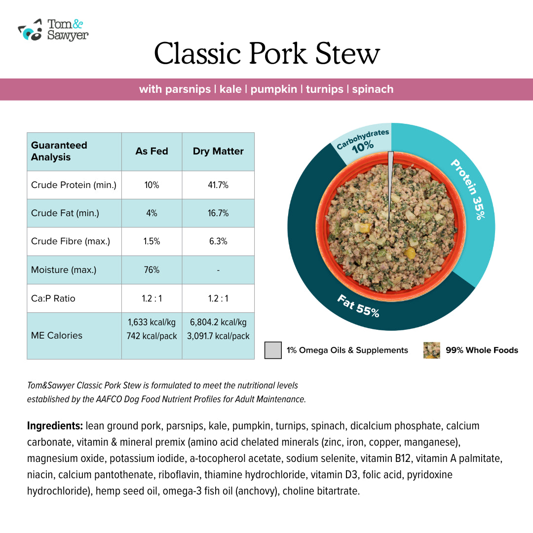 Healthy Start Puppy Pack – Tom&Sawyer