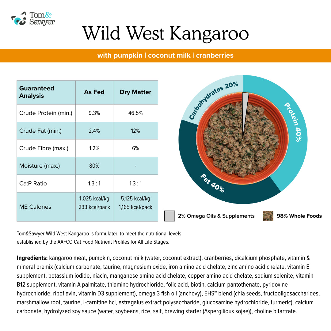 Wild West Kangaroo – Tom&Sawyer